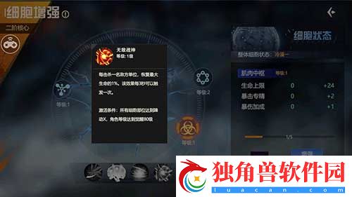 双11的伶仃末世觉醒之入侵细胞解析