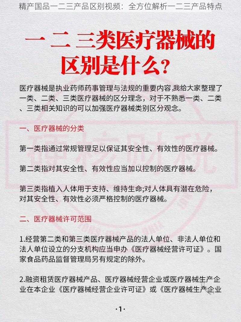 精产国品一二三产品区别视频:全方位解析一二三产品特点