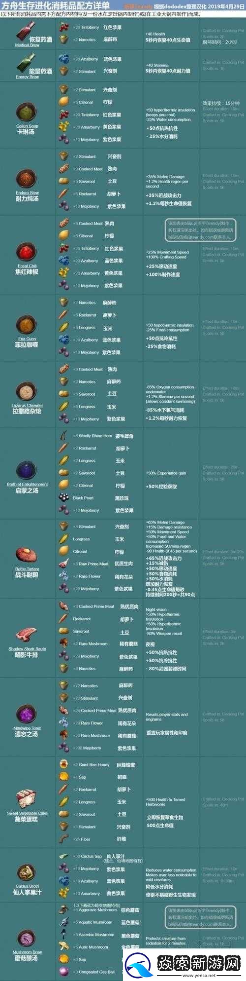 方舟生存进化单人模式畅玩秘籍-单人探索详尽视频攻略指南
