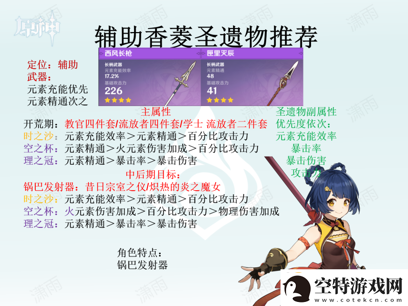 原神圣遗物怎么选