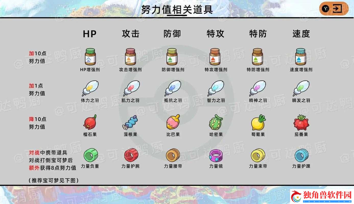 口袋妖怪