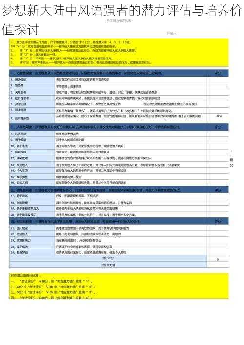 梦想新大陆中风语强者的潜力评估与培养价值探讨
