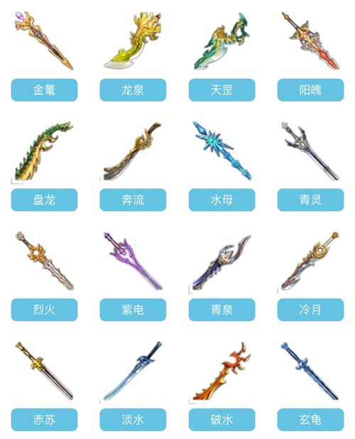 蜀门手游法宝解析大全:职业专属法宝效果全方位解析及一览