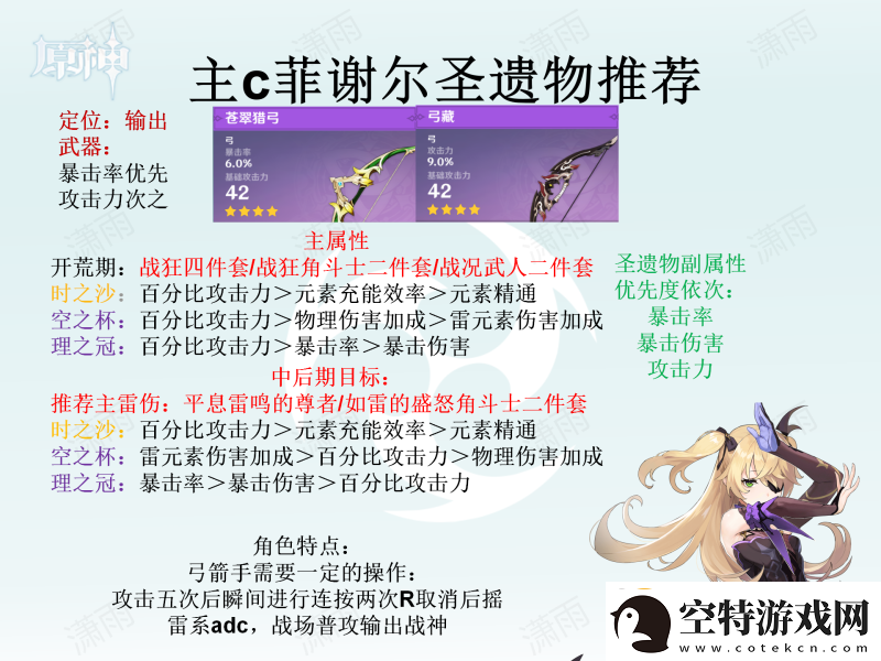 原神圣遗物怎么选