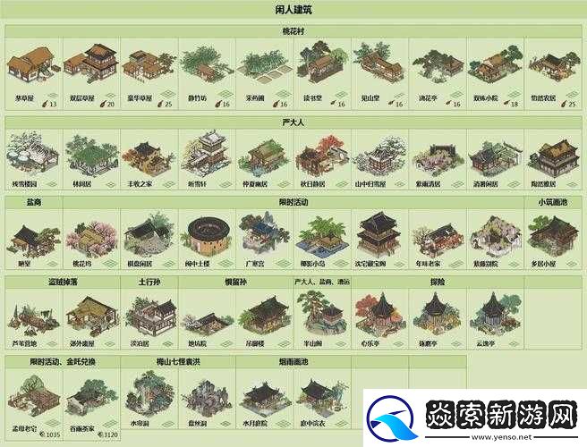江南百景图游戏攻略