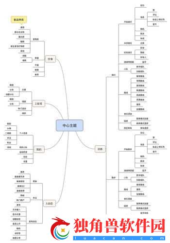K遇app功能及用途简介