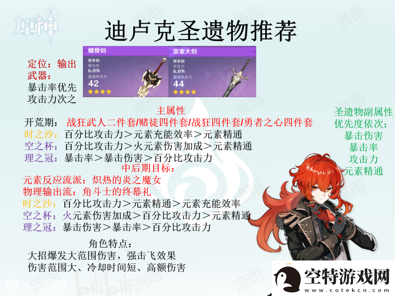 原神圣遗物怎么选
