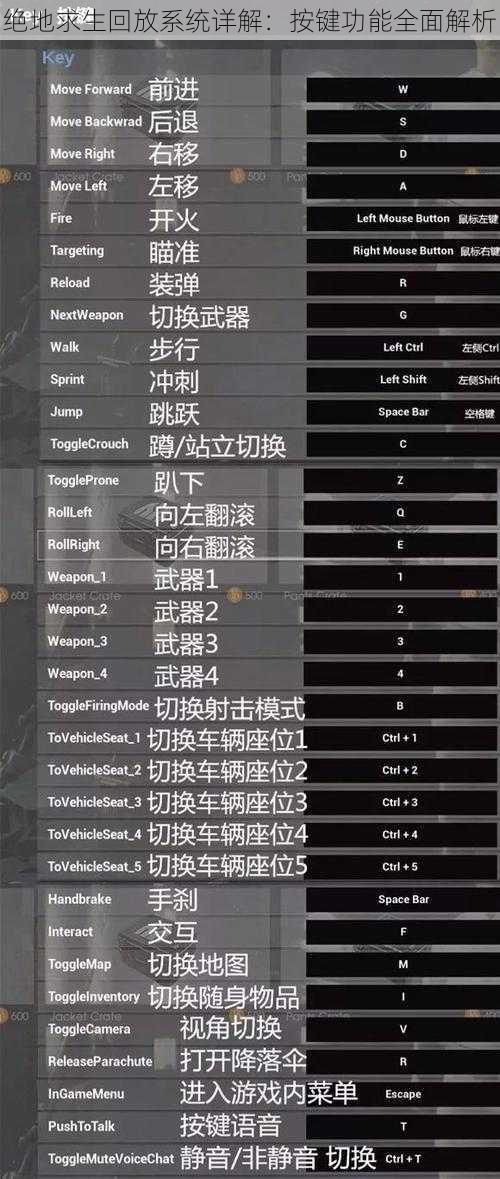 绝地求生回放系统详解:按键功能全面解析