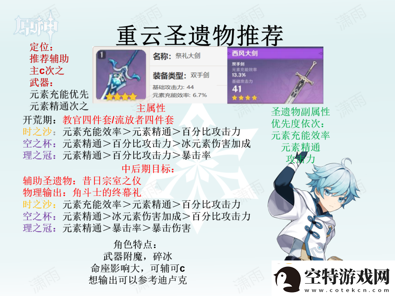 原神圣遗物怎么选