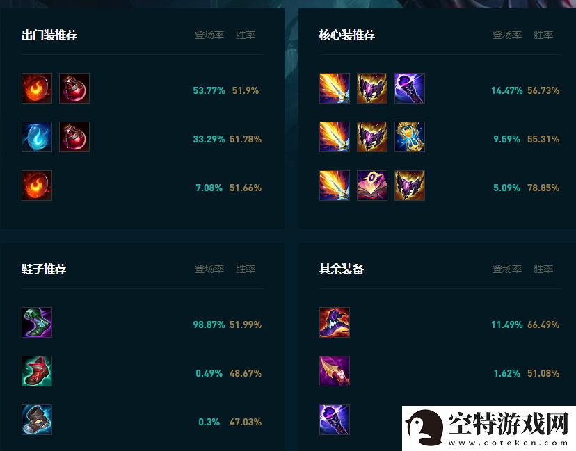 LOL2025蜘蛛怎么玩