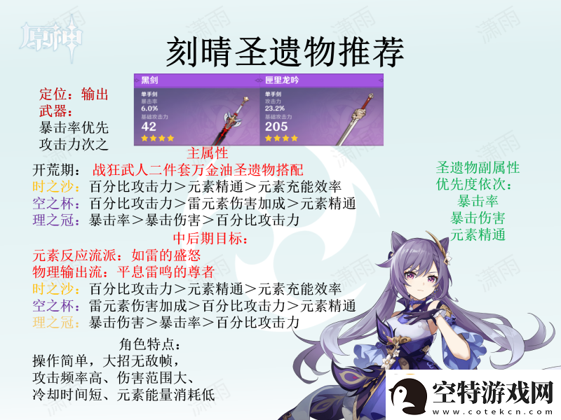 原神圣遗物怎么选