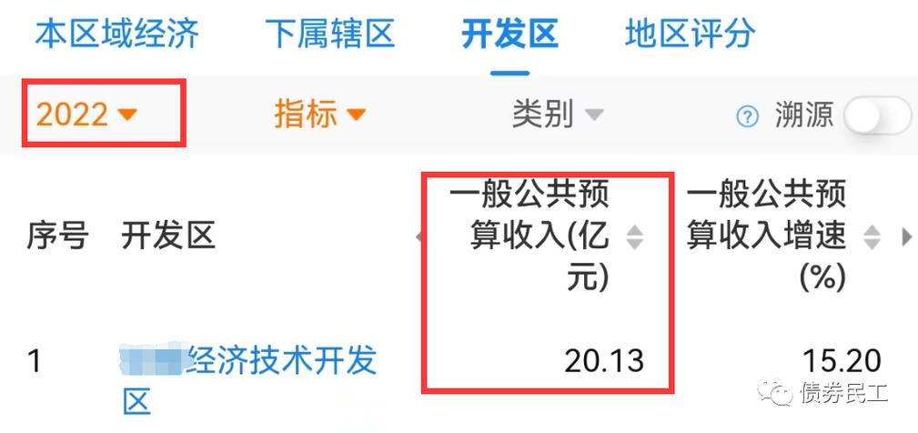 adc 年龄确认,安全可靠的年龄验证系统