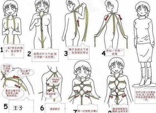 好想被 c 秘好爽 n 教程——提升性福的秘密武器