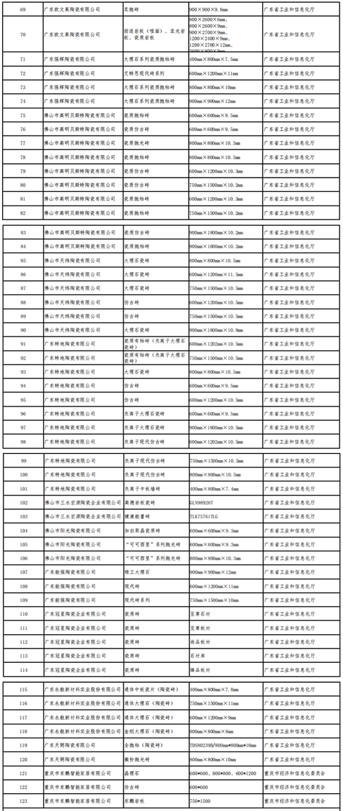 热议2023 年免费国产砖矿砖码