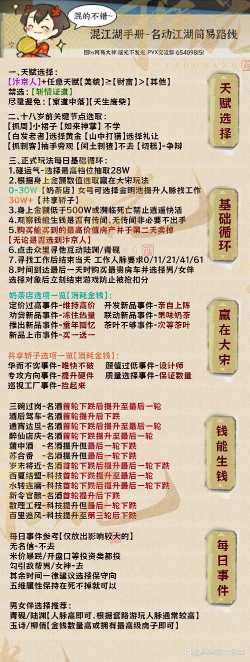 逆水寒手游:解锁受此大礼成就的全面攻略指南
