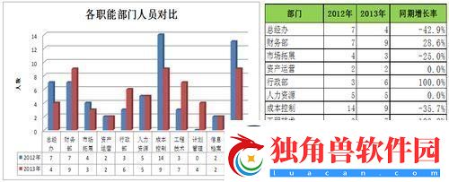 久产久兵马俑VS普通兵马俑：潮流引领者的江湖对决
