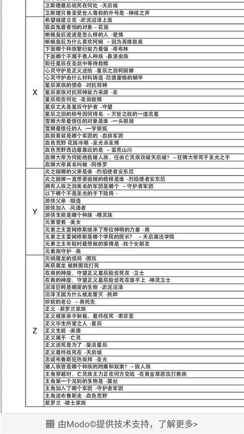 古代战争放置救世主新手开局攻略:策略技巧与步骤详解