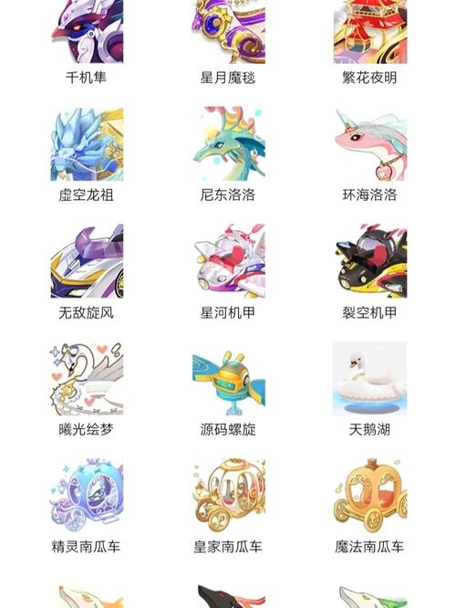 迷你世界坐骑全集：详解所有坐骑属性与特性图鉴大全