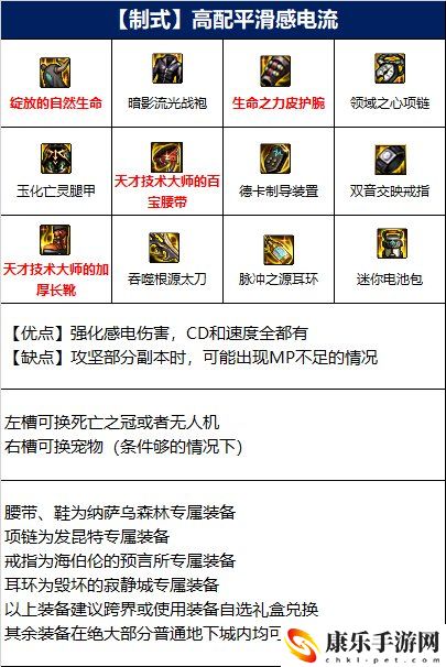 dnf110级阿修罗毕业装备怎么搭配