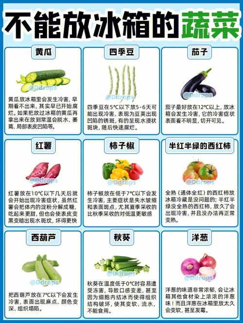 秋葵茄子丝瓜香蕉榴莲——五种口味的混合水果,满足你的味蕾需求