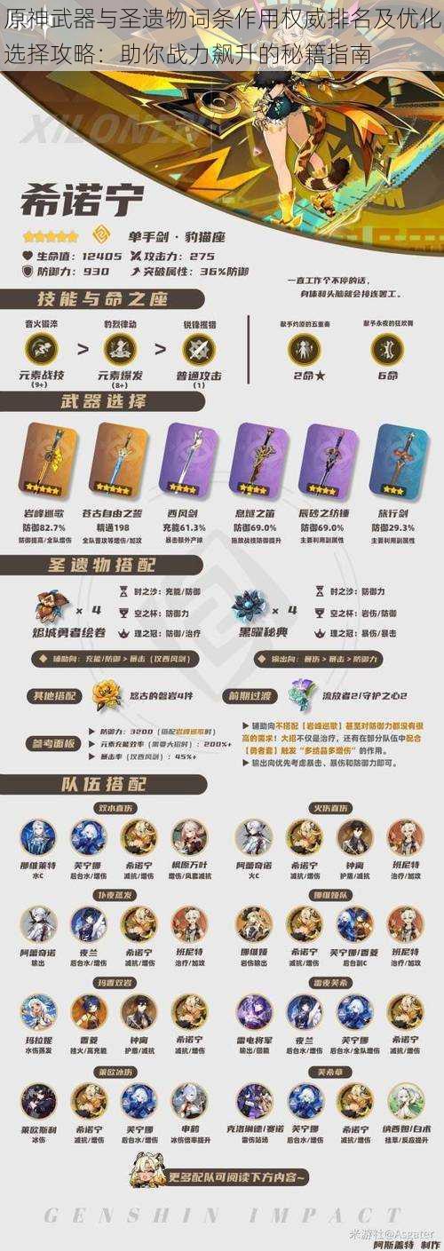 原神武器与圣遗物词条作用权威排名及优化选择攻略:助你战力飙升的秘籍指南