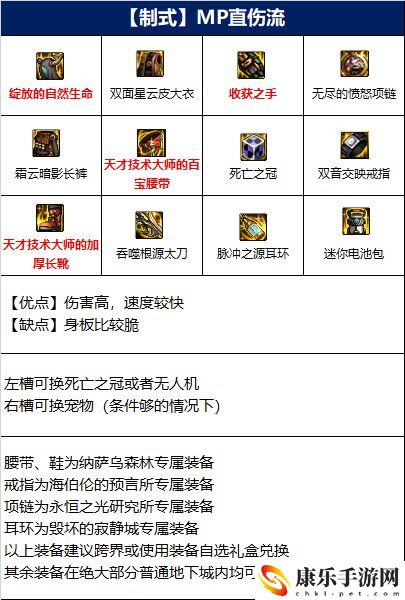 dnf110级阿修罗毕业装备怎么搭配