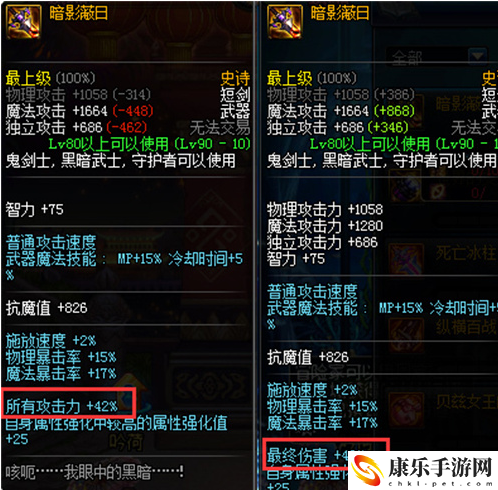 dnf最终伤害详细解析