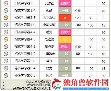 任天堂大乱斗-switch-版胖丁出招表及玩法技巧