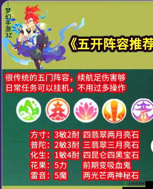 梦幻西游手游五门阵容优劣势分析