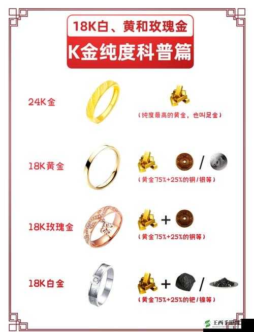 成色 18k1 220 38 成为谈论话题直言之深入探究与全面解析