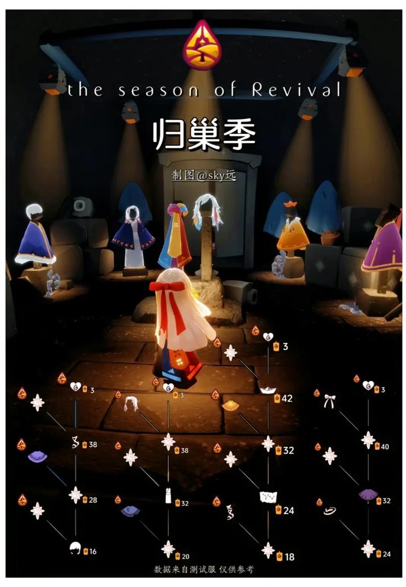 光遇拾光季季节任务一攻略大全:闯关指南与通关技巧解析
