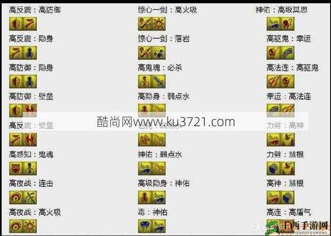 梦幻西游无双版,解锁满技能宝宝的培育秘籍