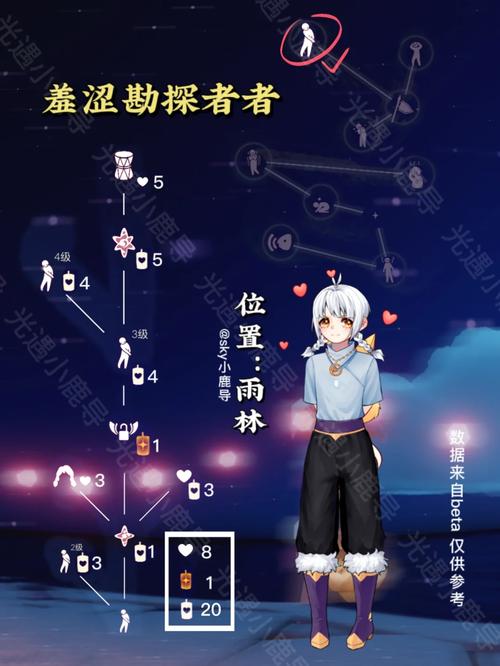 光遇雨林闪退解决方案:优化设置修复漏洞应对闪退现象的有效方法探讨