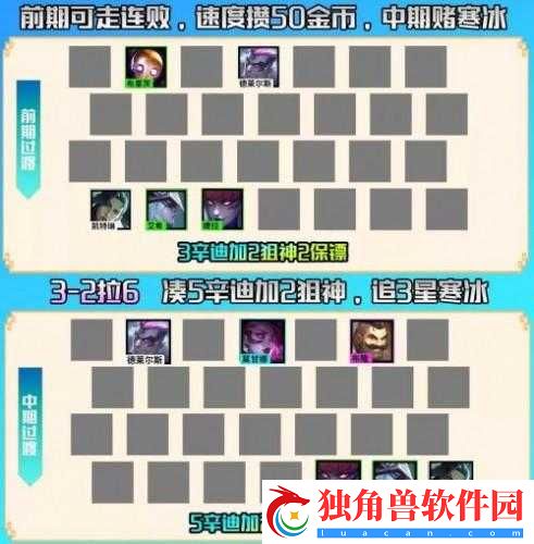 云顶之弈s6.5最强狙神阵容搭配推荐是什么