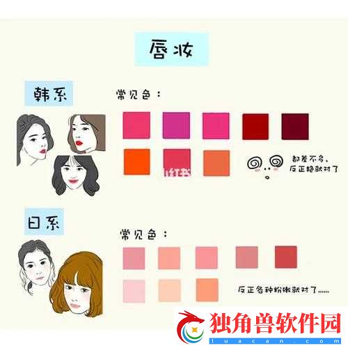 日韩妆与一区二区区别是什么解析