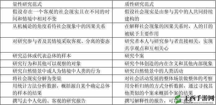 幼童雏鸟短现在入口：对其含义与重要性的深入探讨分析