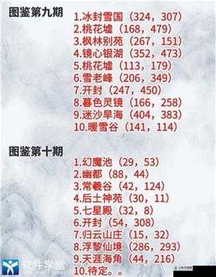 御剑情缘手游快速刷神宠攻略分享,资源管理的艺术