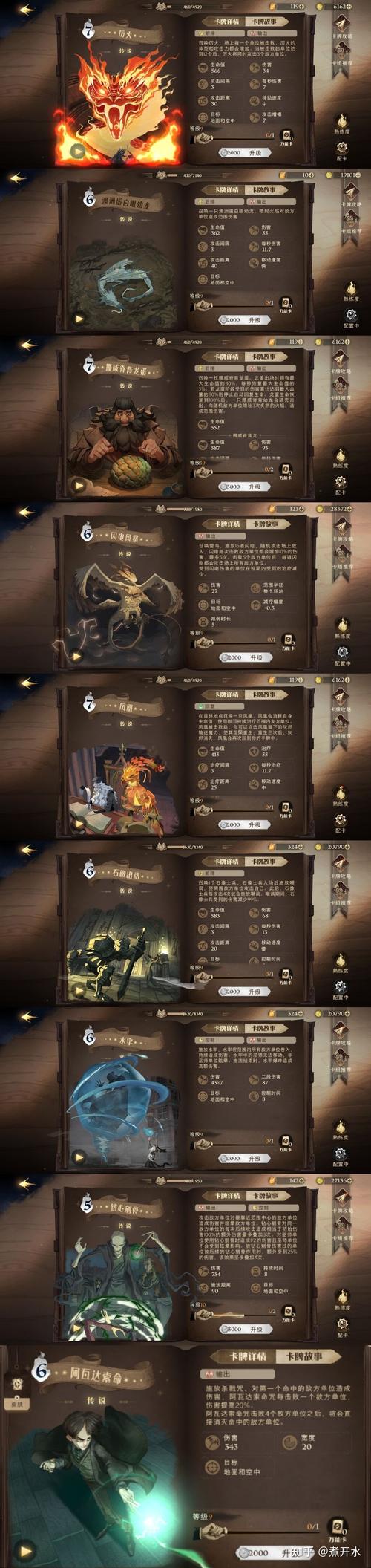 哈利波特魔法觉醒卡牌培养指南:探寻值得投入的角色与技能卡牌解析