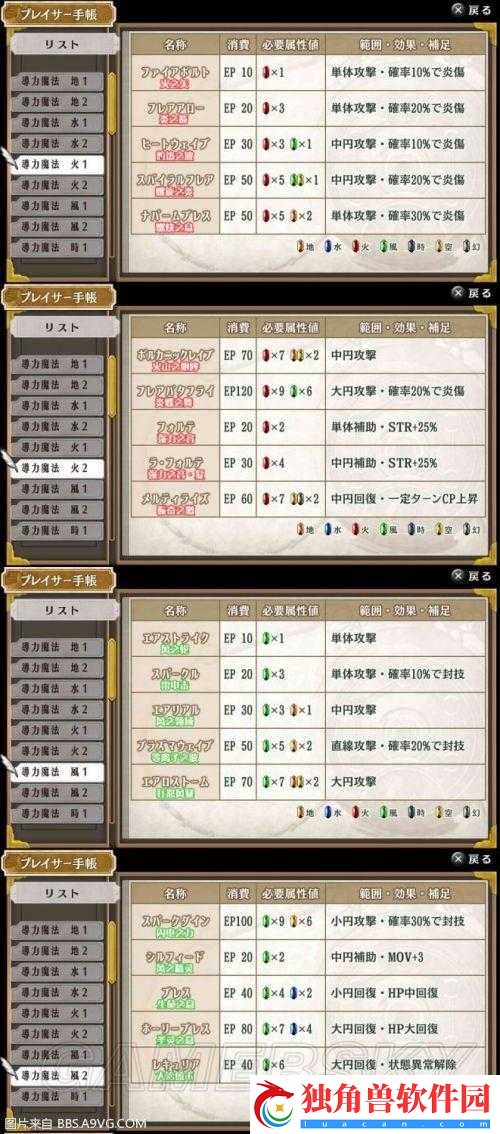 空之轨迹FC结晶回路用法详解