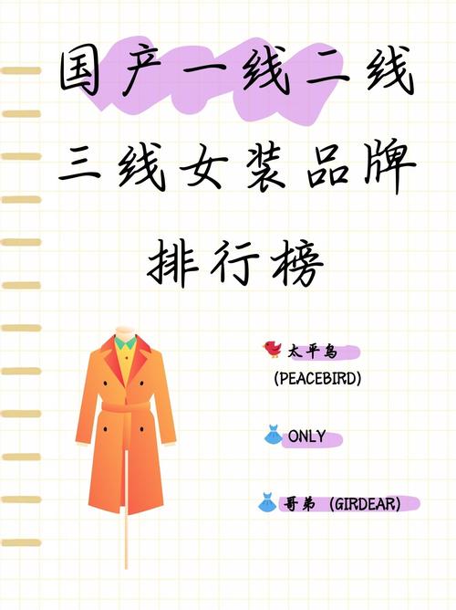 探索“国产精品一线二线三线品牌”的独特魅力与市场现状