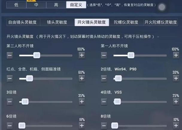 和平精英压枪技巧:掌握射击核心,提升射击精准度与稳定性秘籍揭秘