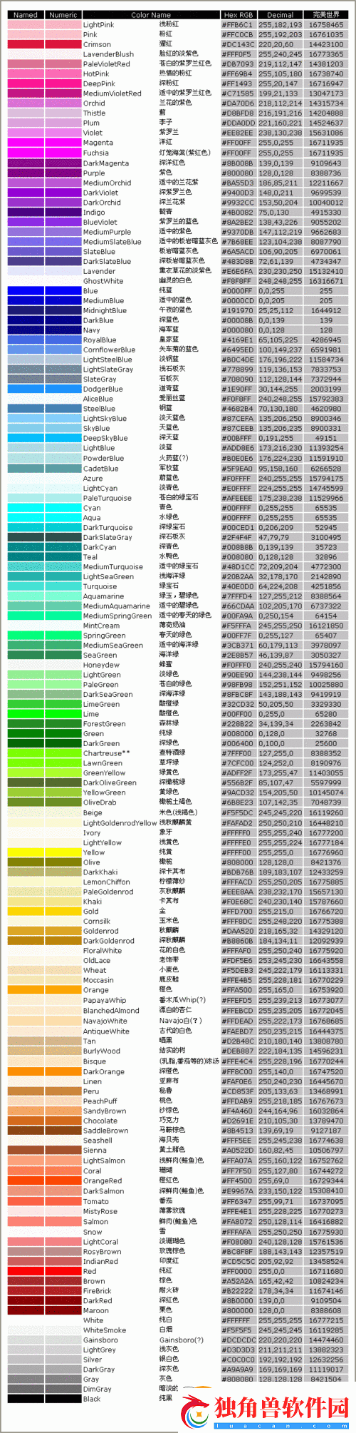 9988-色母-CMDS-成分表解析-揭秘色彩之谜