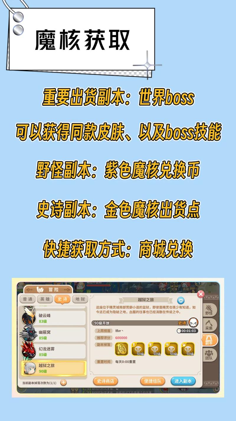 光明勇士魔核改造攻略:深度解析魔核改造步骤与玩法详解
