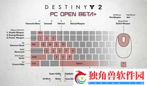 命运之手-2-反击操作方法介绍