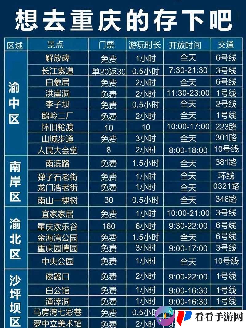 萤火突击避难所激活码详细一览 涵盖各种渠道获取信息汇总