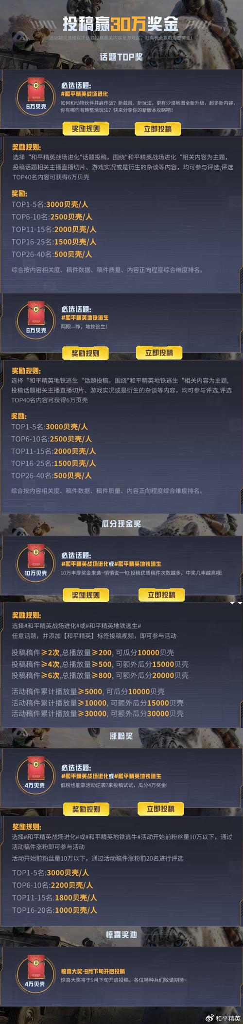 和平精英盛典顶级奖励攻略:解锁八大奖励获取途径全解析