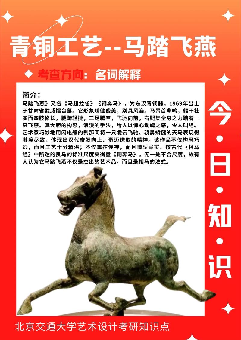 奔马不踏飞燕改行捣辣,简直是活久见