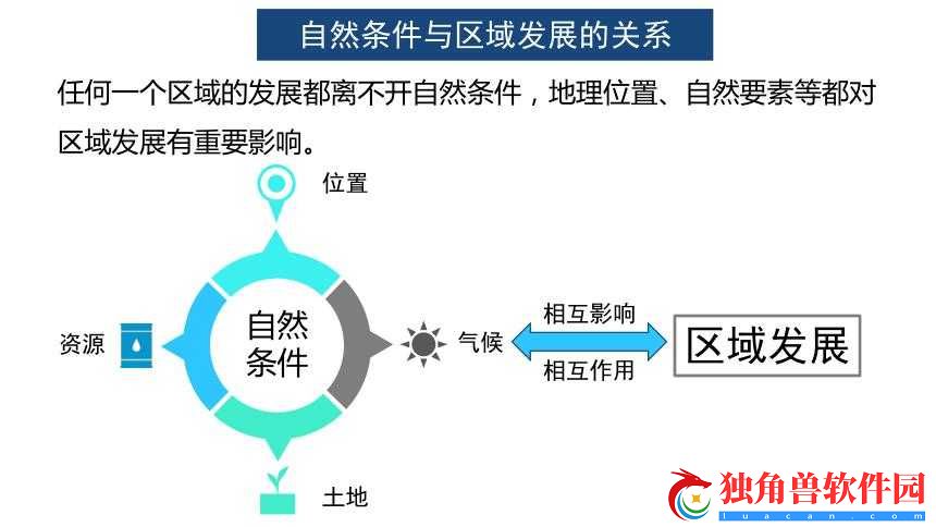 嫩草精产一二三产区：资源丰富的特色区域