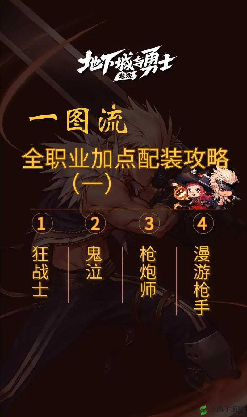 DNF手游新手攻略大全,新服赚钱生存指南