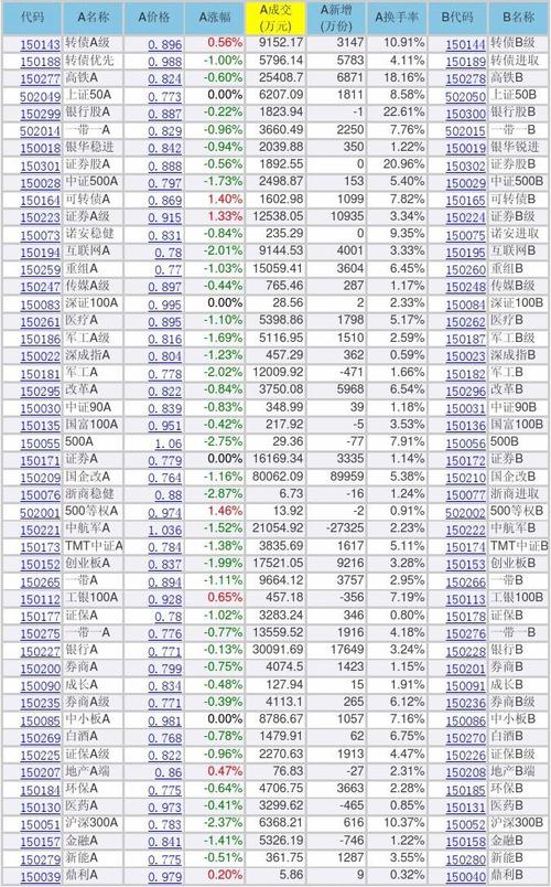 无忧国际wy3335，用户热议：全方位解析平台的优势与服务